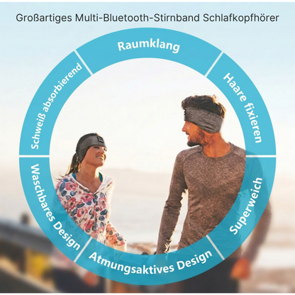 ZenSound Headband-Bluetooth - Stirnband mit integrierten Kopfhörern